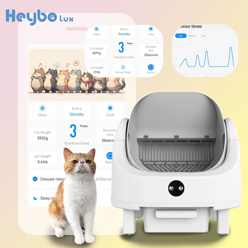Large Capacity Self Cleaning Cat Litter Box With Safety App