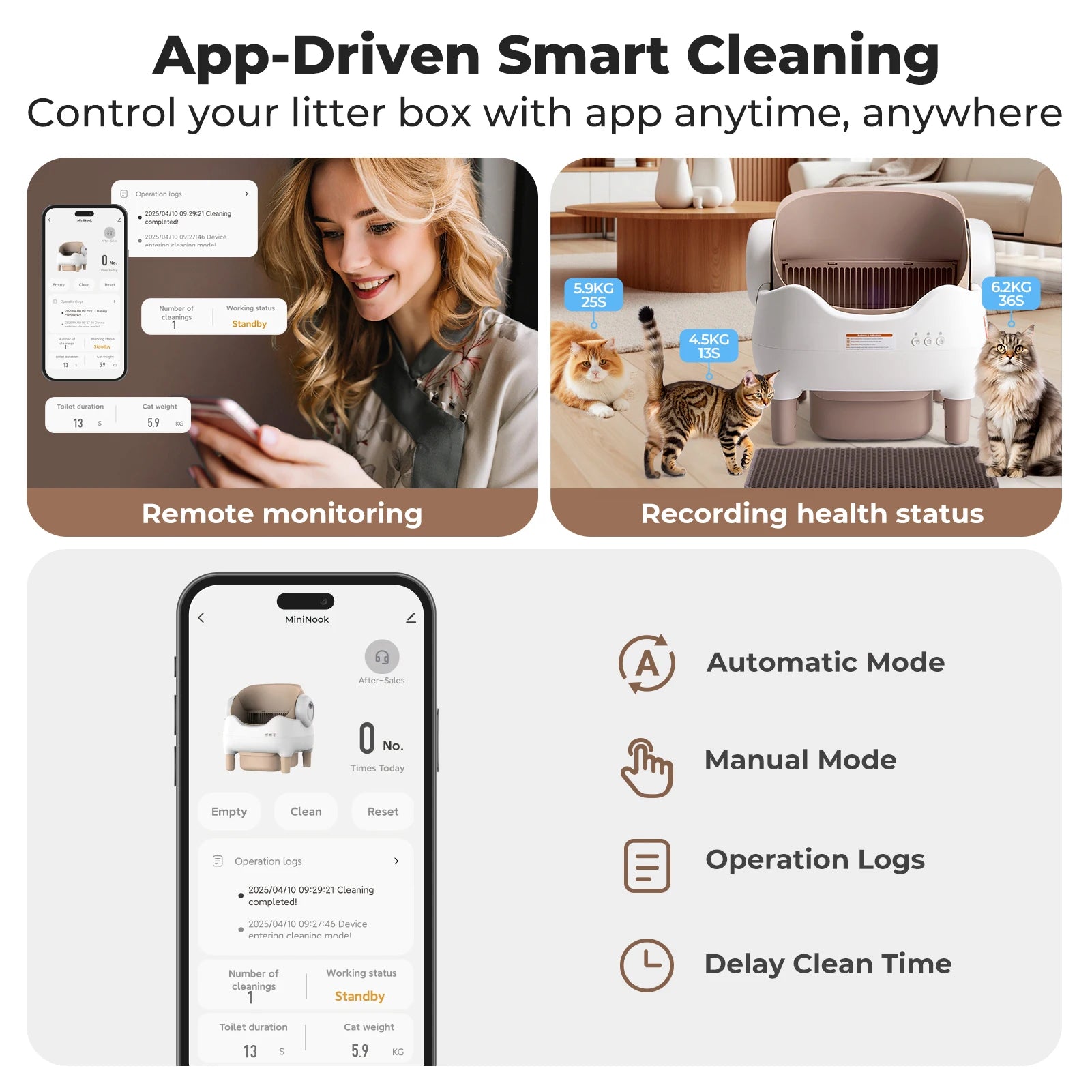 Self Cleaning Automatic Cat Litter Box For Cats